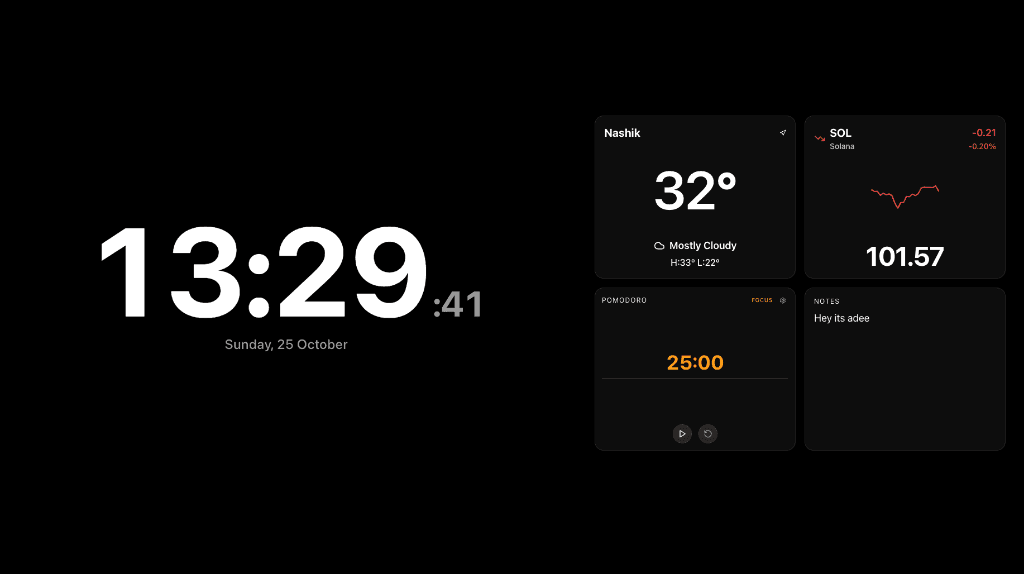 StandBy dashboard on hover